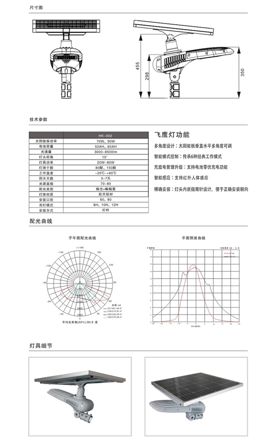 飞鹰灯