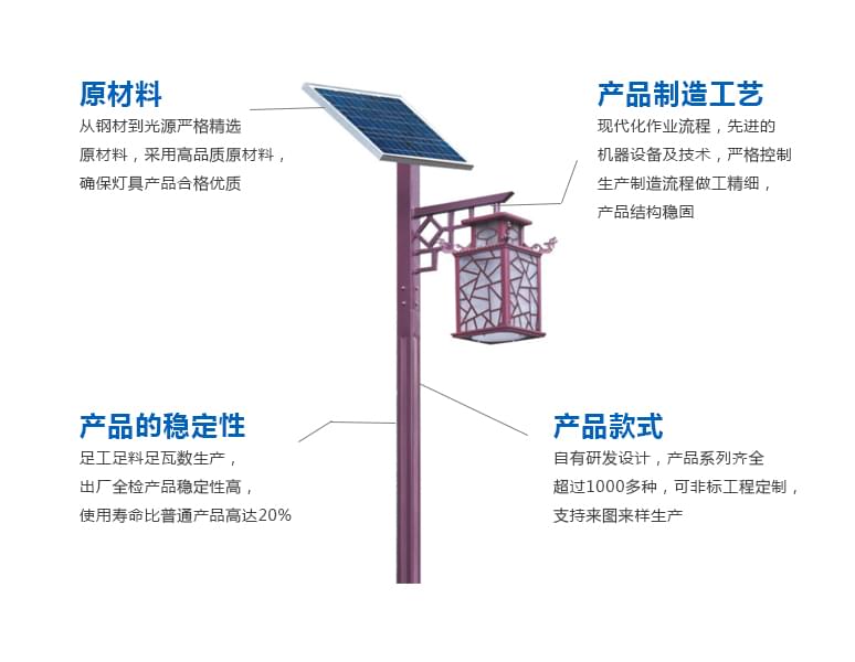 太阳能路灯