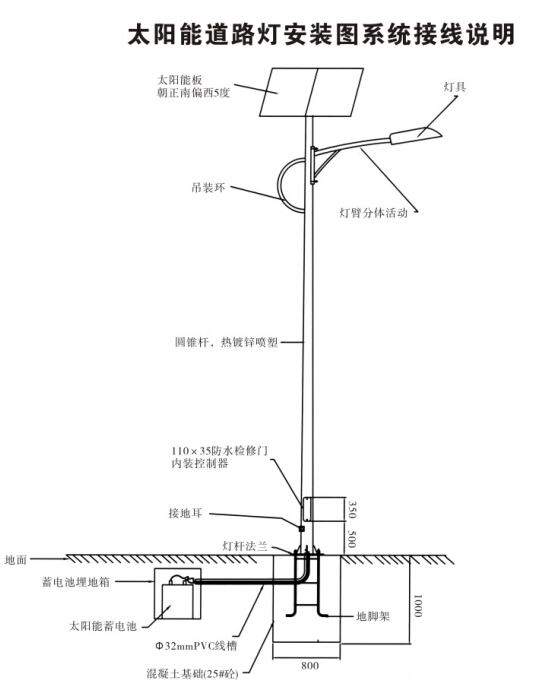 led太阳能路灯安装示意图