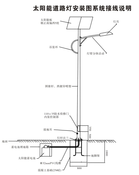 led太阳能路灯安装图解