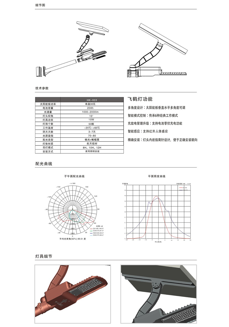 飞鹤灯