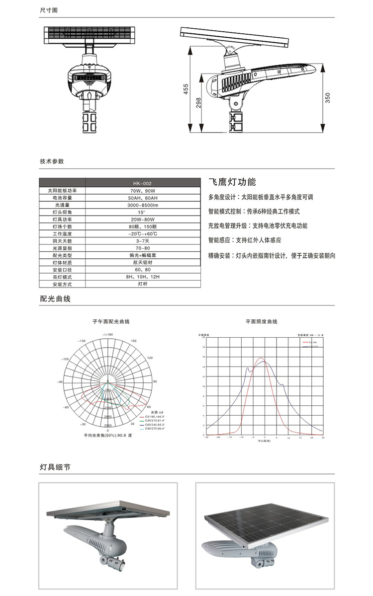 飞鹰灯